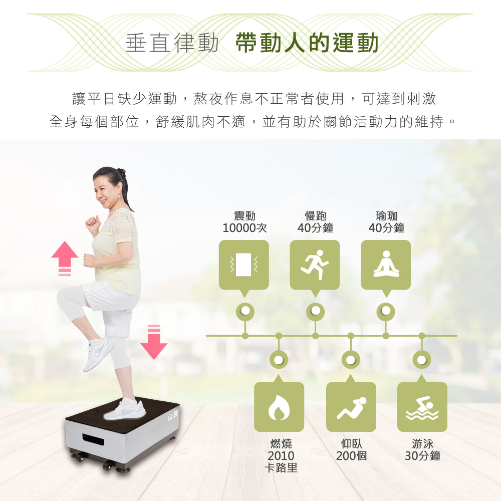 垂直循環律動儀(A4鐵箱)